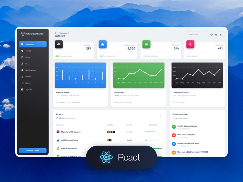 Material Dashboard 2 React Image
