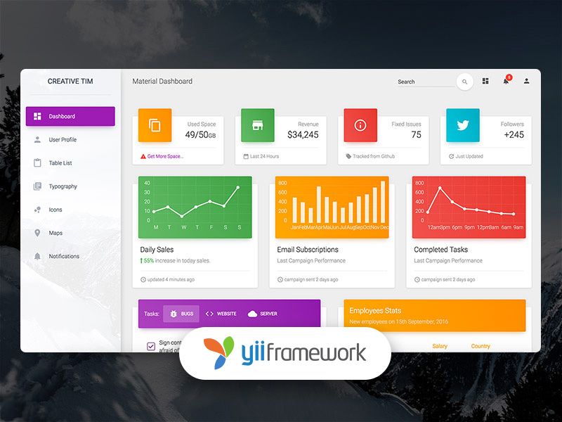 Best Free Yii2 Tutorials and Templates for 2020