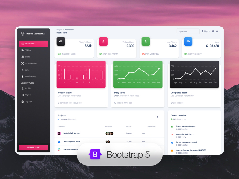 Material Dashboard 2 Image