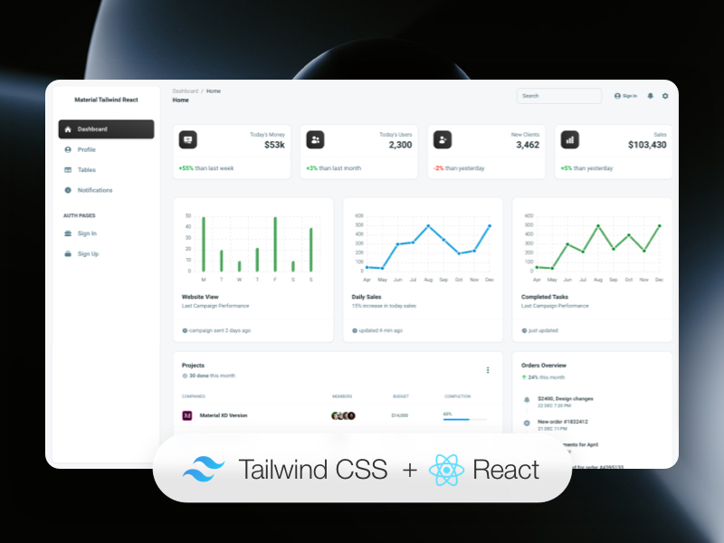 Material Tailwind Dashboard React Image