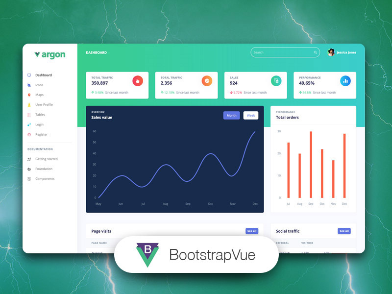 BootstrapVue Argon Dashboard Image