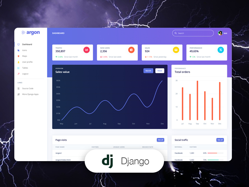 Argon Dashboard Django Image