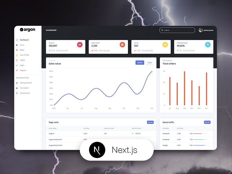 NextJS Argon Dashboard Image