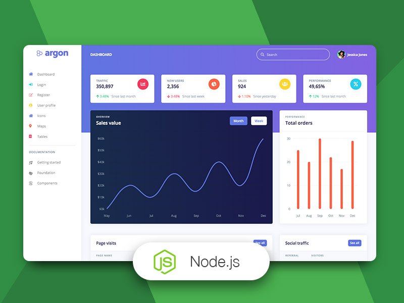 Argon Dashboard Nodejs Image