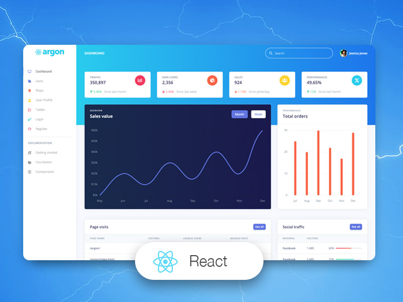 Argon Dashboard React Image