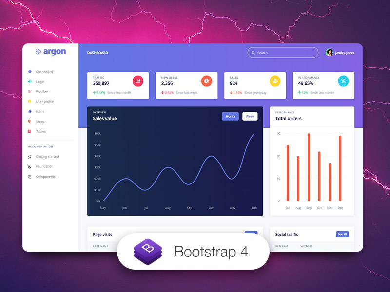 Argon Dashboard BS4 Image