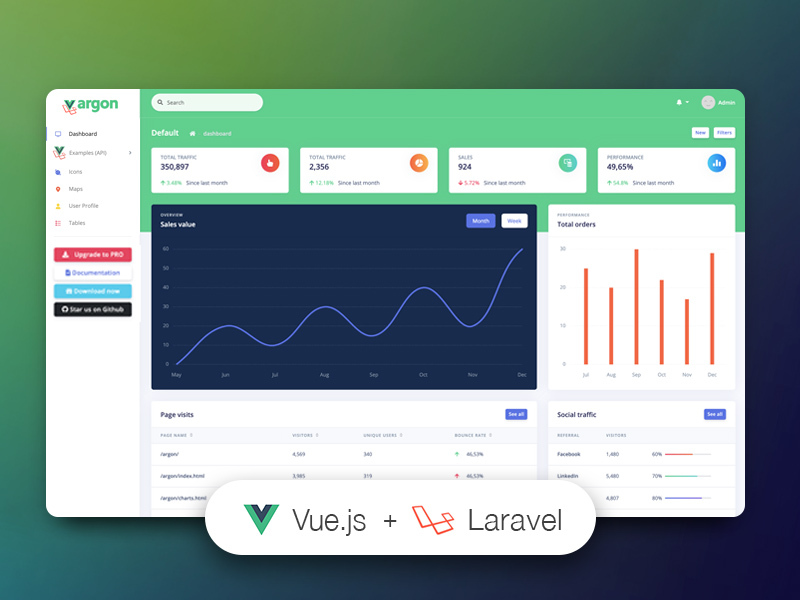 Vue Argon Dashboard Laravel BS4 Image