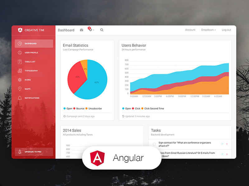 Light Bootstrap Dashboard Angular Image