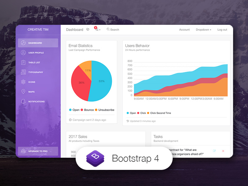 Light Bootstrap Dashboard Image