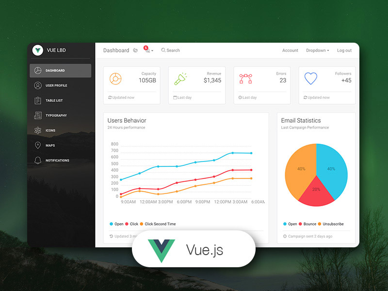 Vue Light Bootstrap Dashboard Image