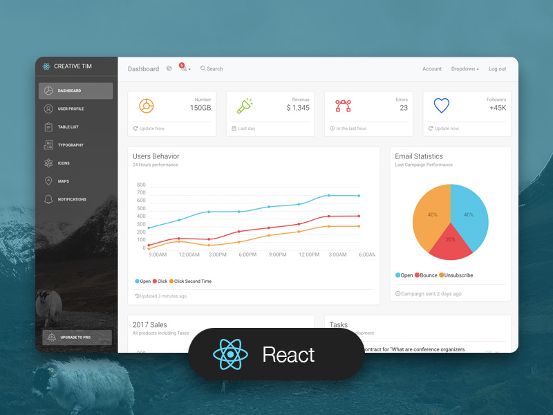 Light Bootstrap Dashboard React Image