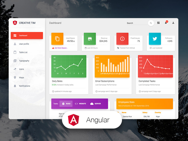 Material Dashboard Angular Image