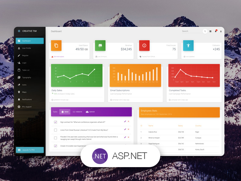Material Dashboard React Asp.net Image