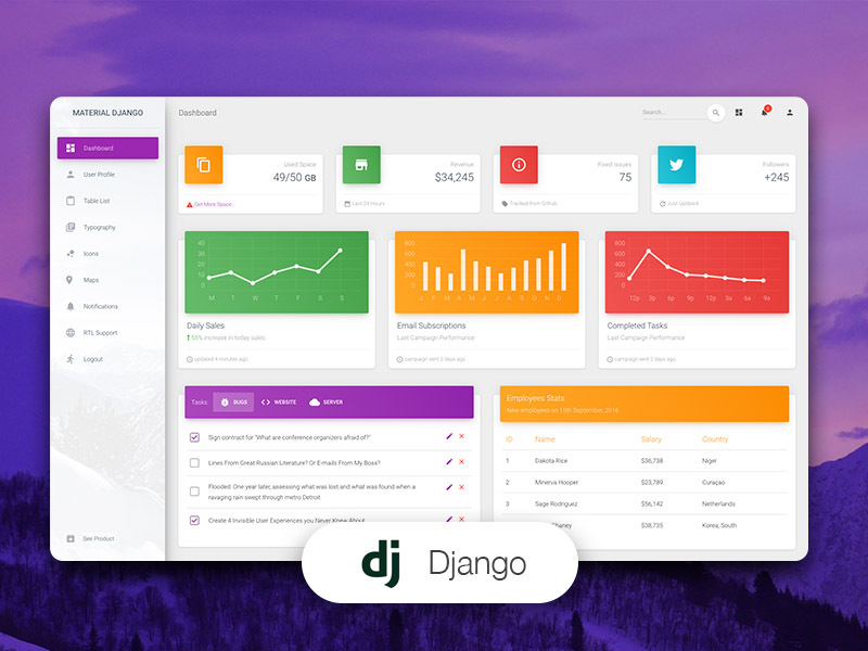 Material Dashboard Django Image