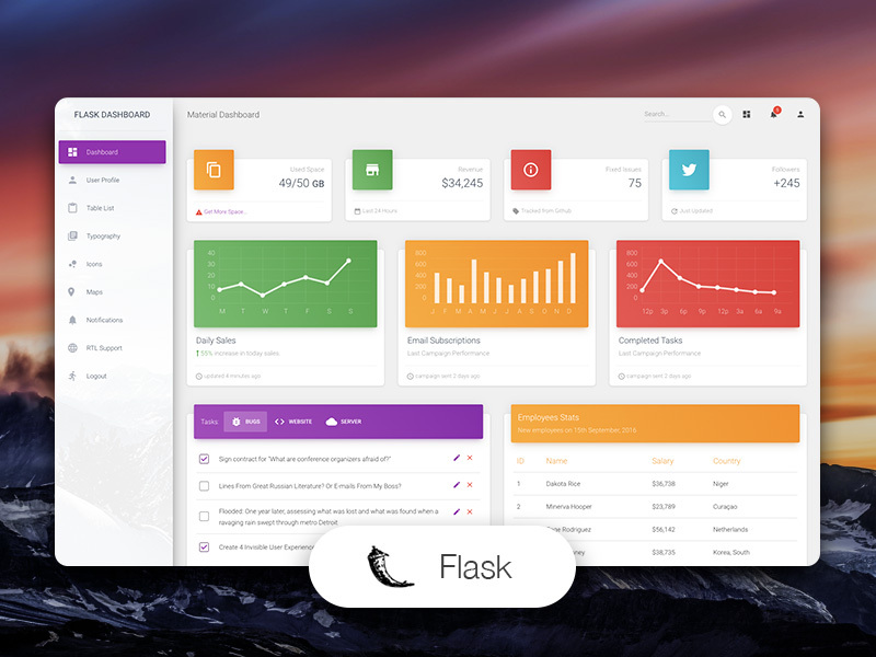 Material Dashboard Flask Image