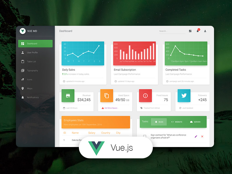 Vue Material Dashboard  Image