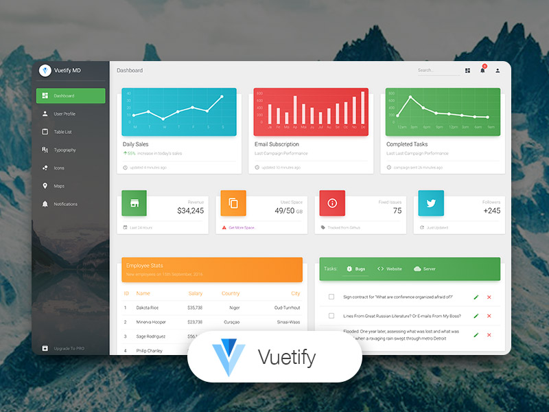 Vuetify Material Dashboard Image