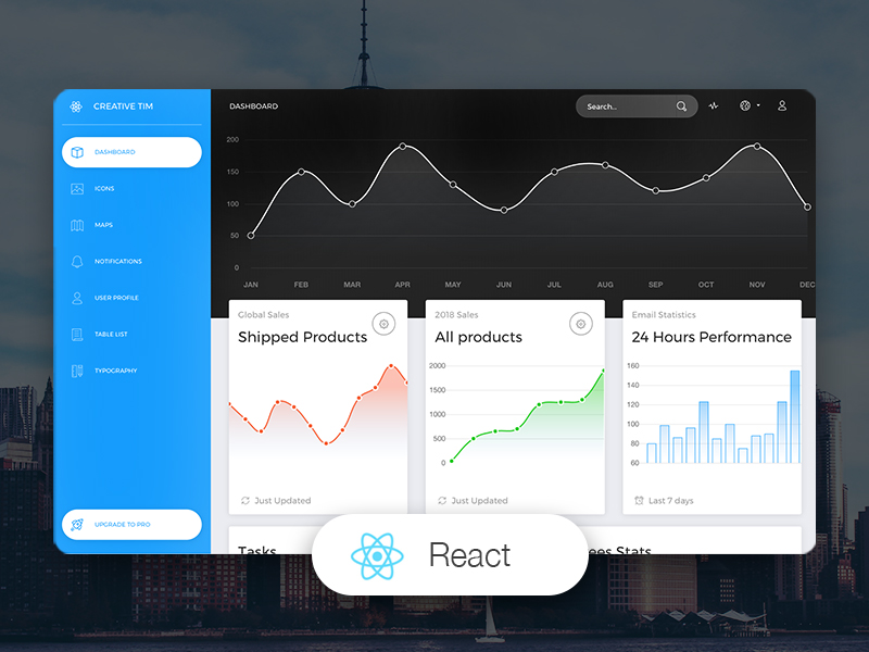 Now UI Dashboard React Image