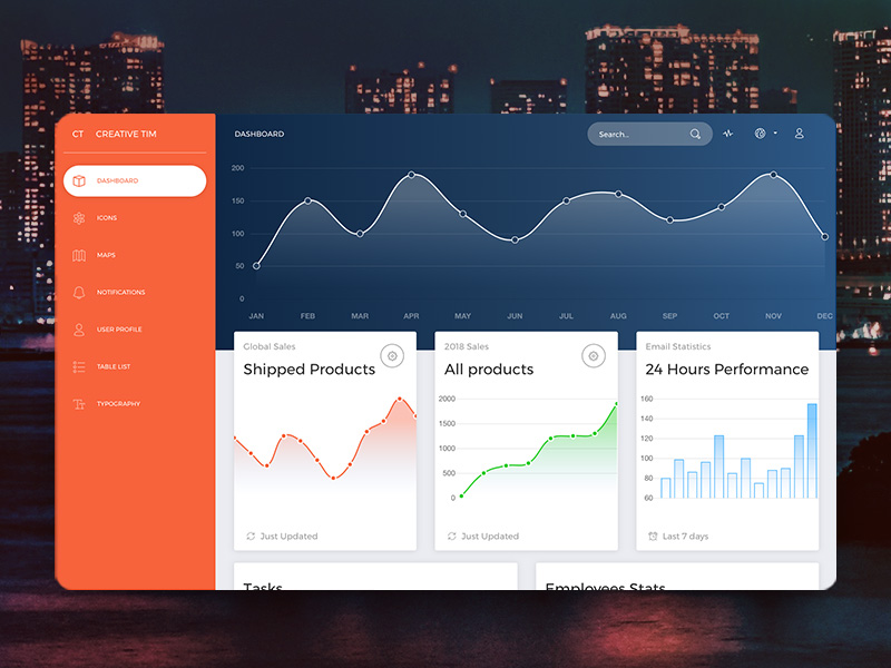 Now UI Dashboard  Image