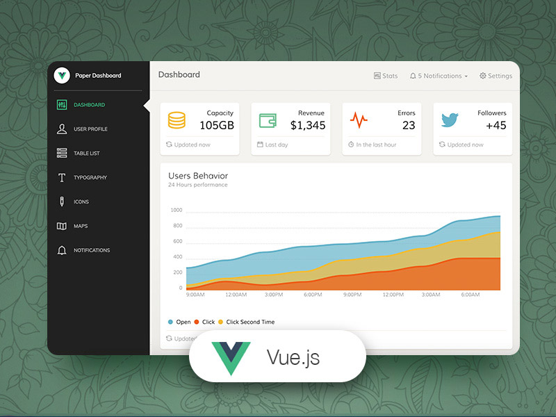 Vue Paper Dashboard Image