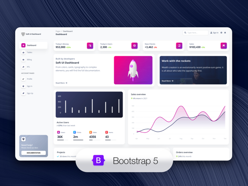 Soft UI Dashboard Image