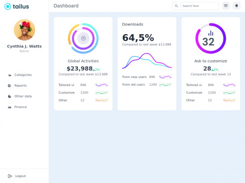 tailwind Dashboard