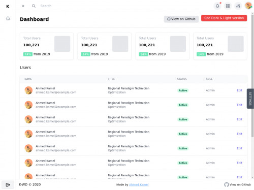 tailwind responsive dashboard layout