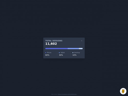 tailwind Analytics Card with AlpineJS