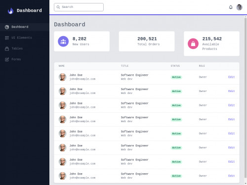 tailwind Dashboard Template