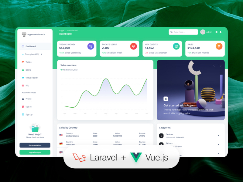 Vue Argon Dashboard 2 Laravel Image