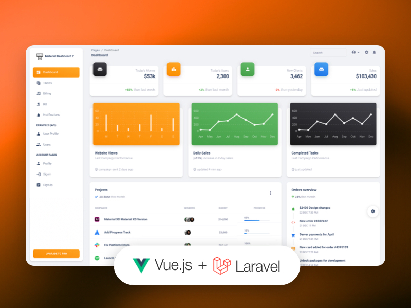 Vue Material Dashboard 2 Laravel Image