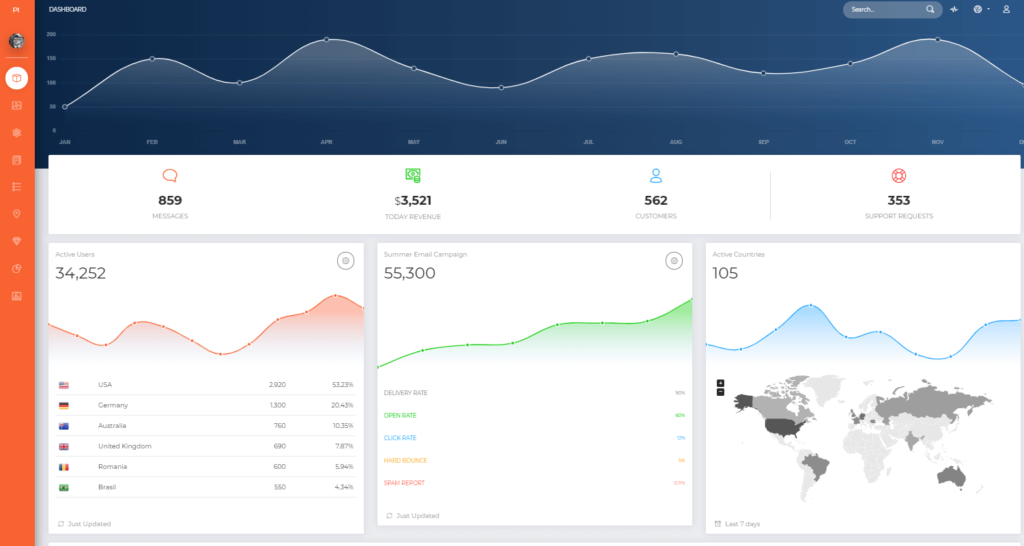 New Tools For Web Developers - AppSeed & Creative Tim Partnership