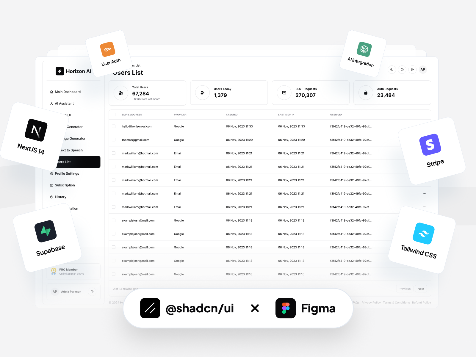Horizon AI Boilerplate PRO - Figma Image