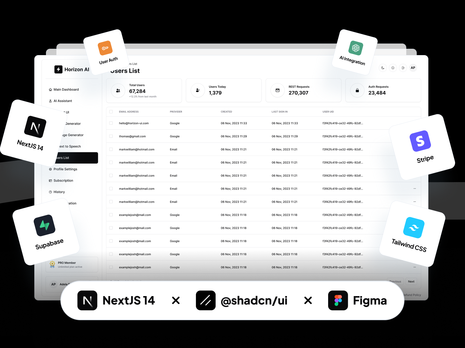Horizon AI Boilerplate PRO - NextJS + Figma Image