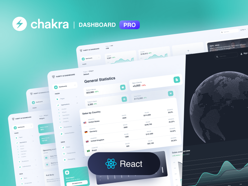 Purity UI Dashboard PRO Image